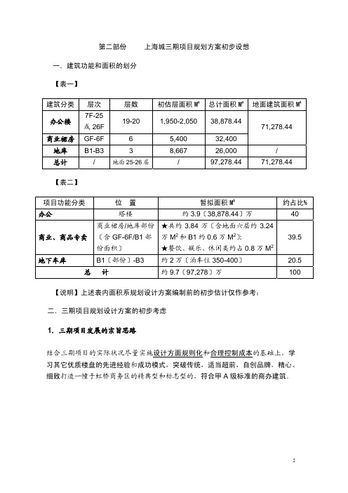 2第二部份 上海城三期项目规划方案初步设想