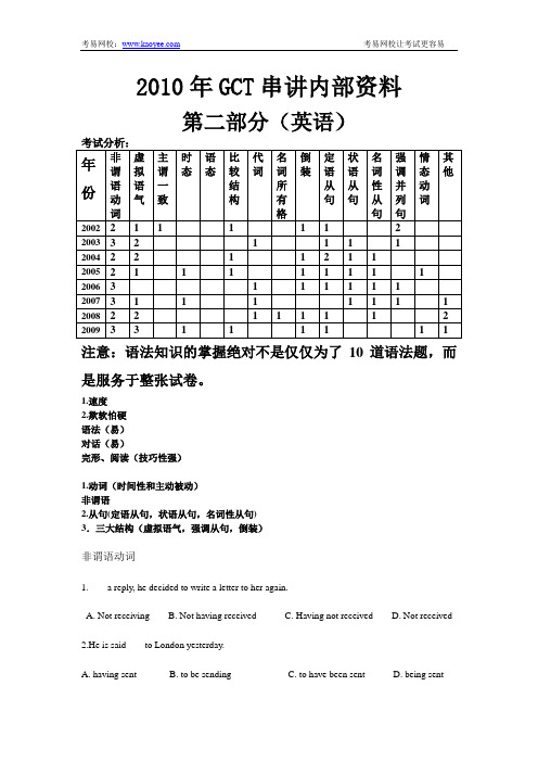 2010年GCT串讲内部资第二部分英语