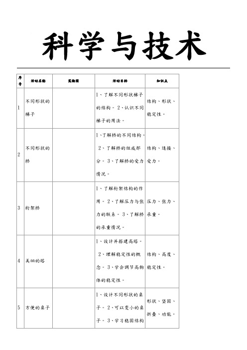 乐高课程生活及科技教学指导案