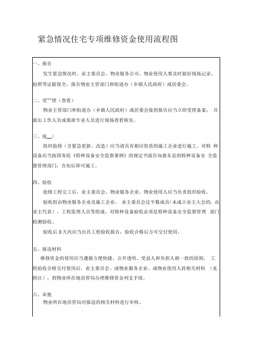 《紧急情况住宅专项维修资金使用流程图》