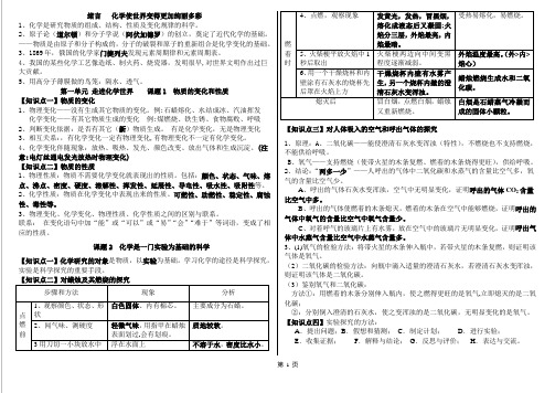 初中化学第一、二单元知识点归纳