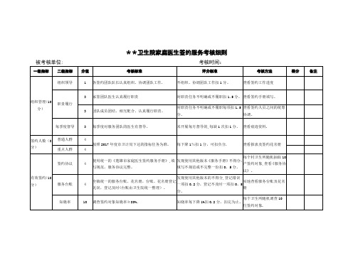 家庭医生签约服务考核细则