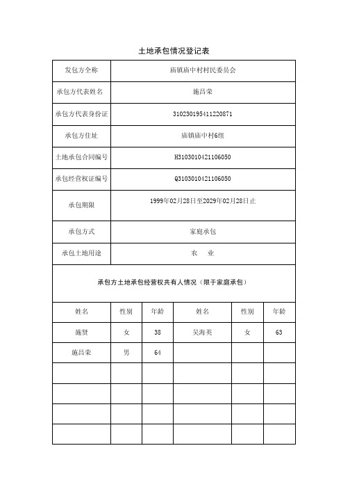 土地承包情况登记表