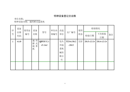 【特种设备】登记总台账表