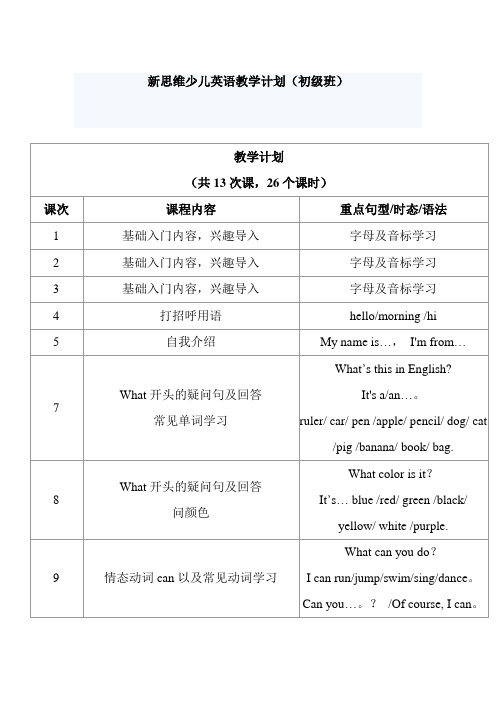 剑桥少儿英语教学大纲【范本模板】