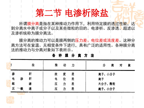 电渗析法除盐