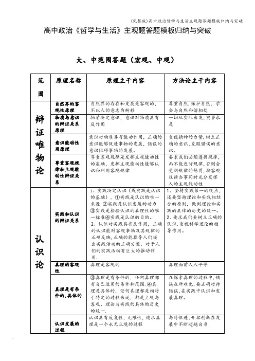 (完整版)高中政治哲学与生活主观题答题模板归纳与突破