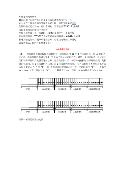 红外遥控编码规律