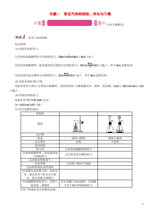 (青海专版)2017中考化学命题研究 第二编 重点题型突破篇解析