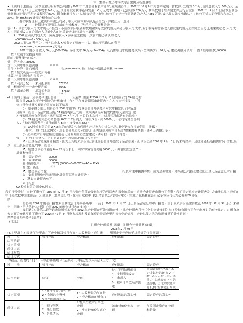 审计案例研究历年考试综合案例分析题整理.doc