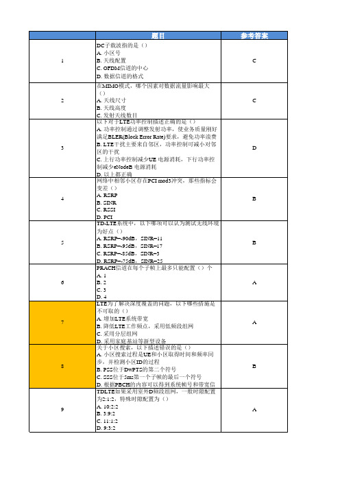 TD-LTE试题大全(含答案)