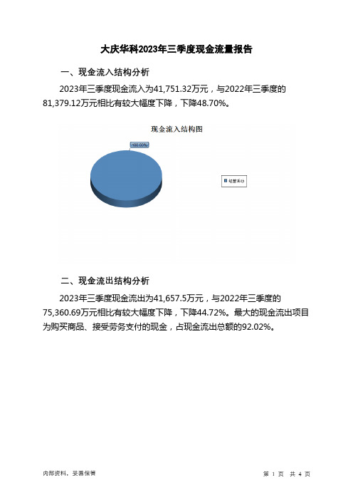 000985大庆华科2023年三季度现金流量报告