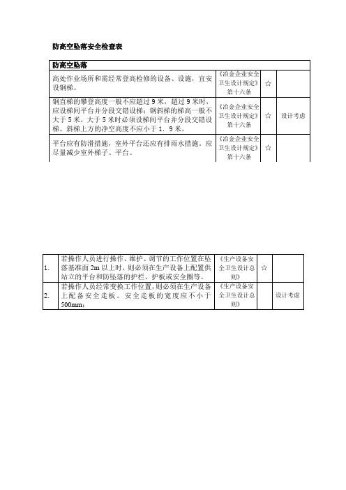 防高空坠落安全检查表