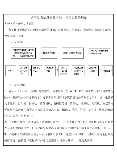 SAP信息物品申购、领用流程