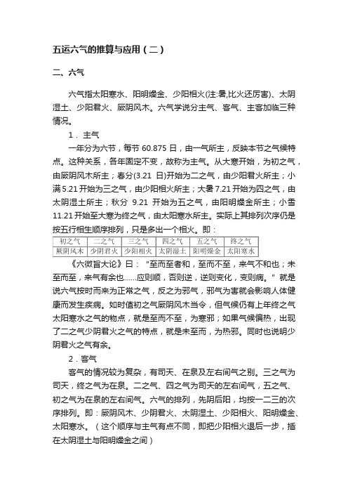 五运六气的推算与应用（二）