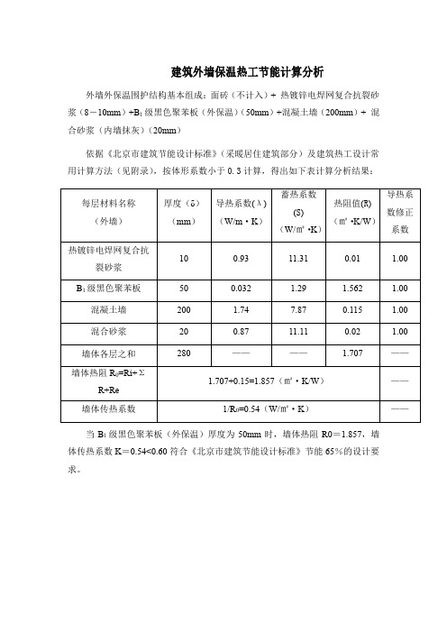 建筑外墙保温热工节能计算分析