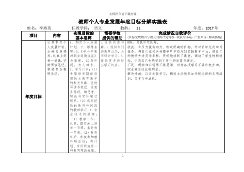 教师个人专业发展年度目标分解实施表(【精品】