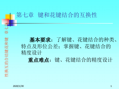 第七章八章键和花键螺纹的互换性