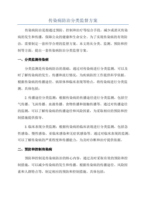 传染病防治分类监督方案