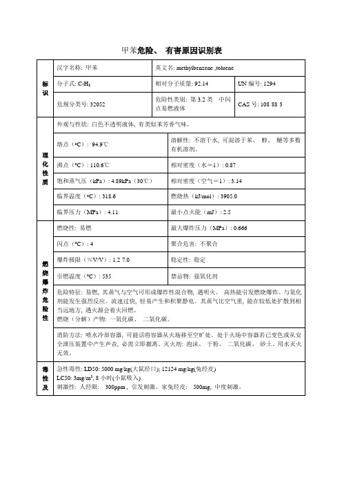 甲苯安全技术说明书MSDS