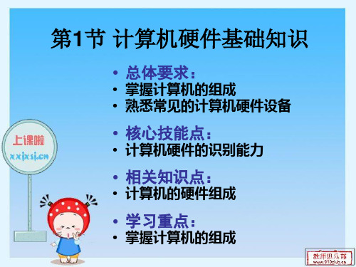 计算机硬件基础知识(复习)