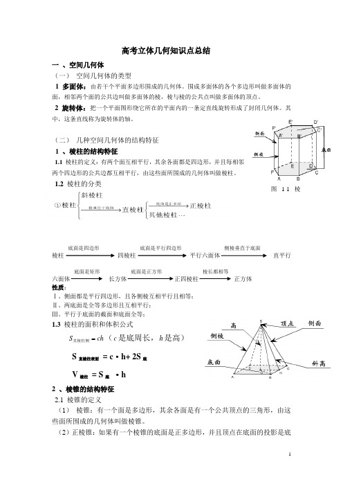 第一章立体几何初步知识点