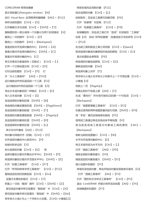 CORELDRAW常用快捷键