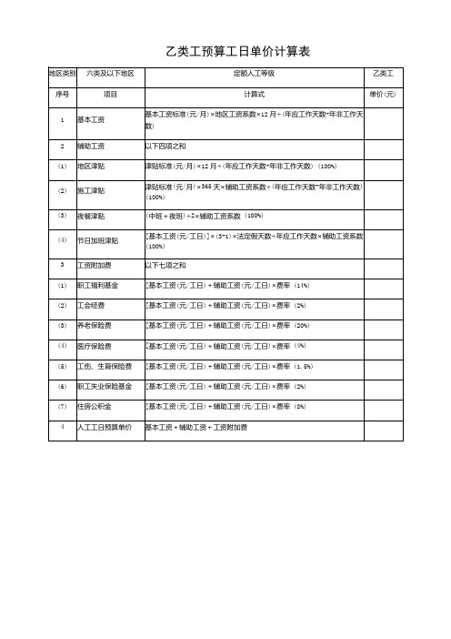 乙类工预算工日单价计算表(工资津贴、加班费、职工福利基金、保险费、住房公积金)