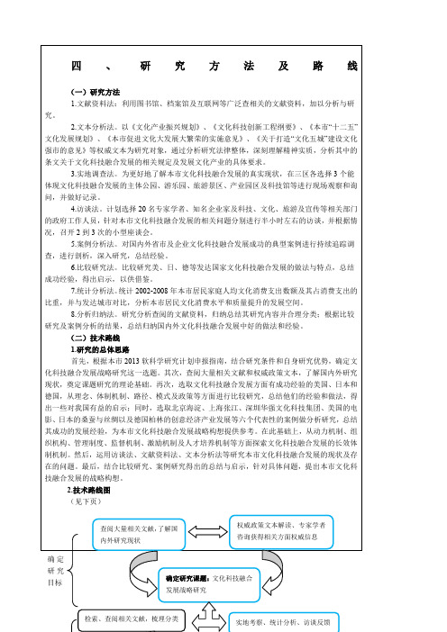 课题研究方法及技术路线图