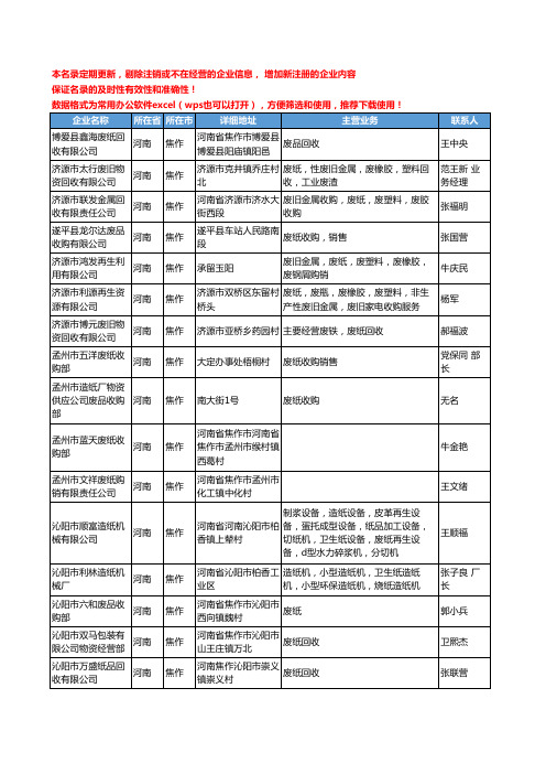 2020新版河南省焦作废纸工商企业公司名录名单黄页大全30家