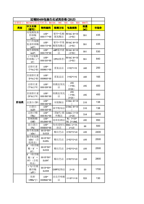 迈瑞BS400包装生化试剂价格(2015)