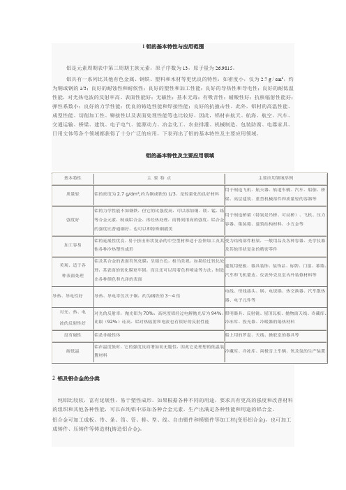 铝合金的牌号、状态和性能