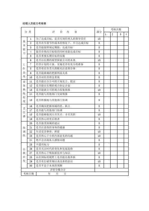 经理人员能力考核表