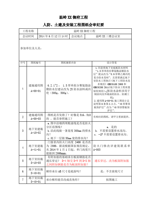 图纸会审土建安装人防