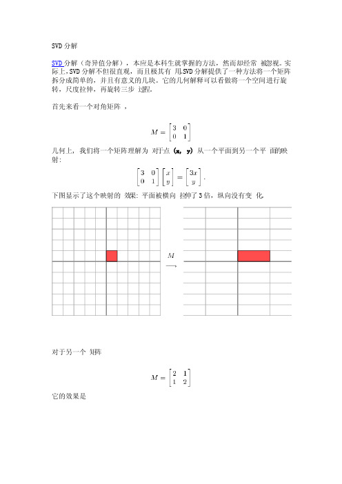 奇异值分解意义作用SVD分解意义