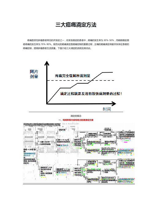 三大癌痛滴定方法