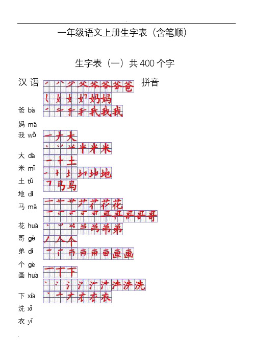 一年级上册汉字表(带拼音与笔画笔顺)