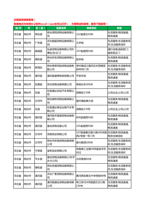 2020新版河北省邢台市货物运输有限公司工商企业公司商家名录名单黄页联系号码地址大全33家