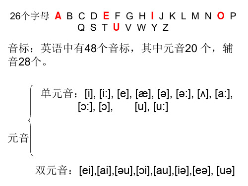 26个字母  A  B  C  D  E  F  G  H  I  J  K  L  M  N  O  P  Q  S  T  U  V  W  Y  Z