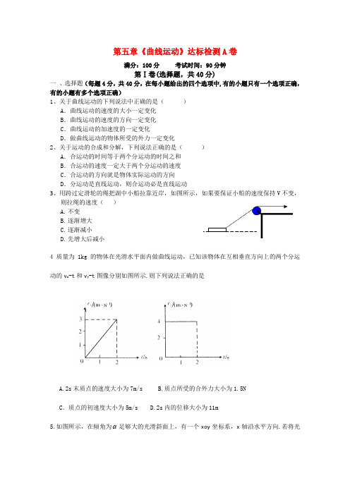 山东省潍坊市重点中学新高二物理暑假作业(六)新人教版