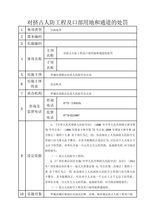 对挤占人防工程及口部用地和通道的处罚