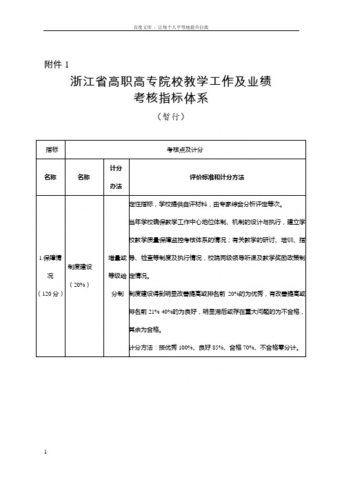 浙江省高教师教职院校教学工作业绩考核指标体系