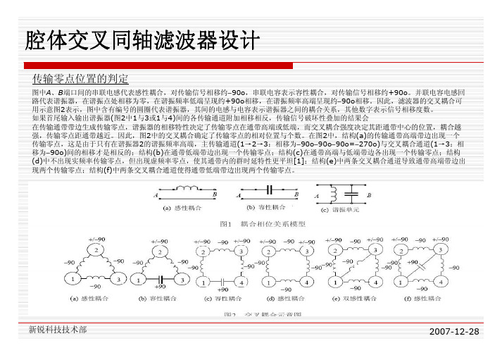 交叉耦合滤波器设计