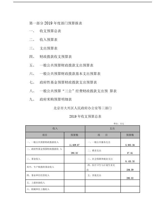 第一部分2019年度部门预算报表