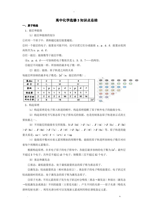 高中化学选修3知识点总结4