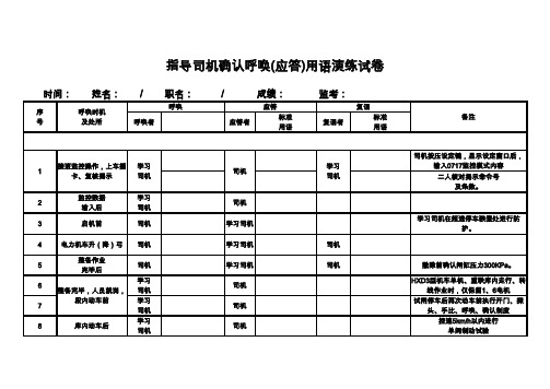 机车乘务员确认呼唤考试卷