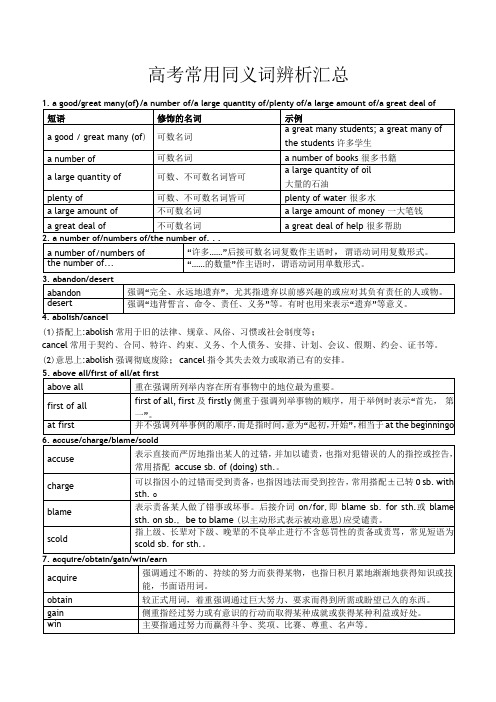 高考常用同义词辨析汇总