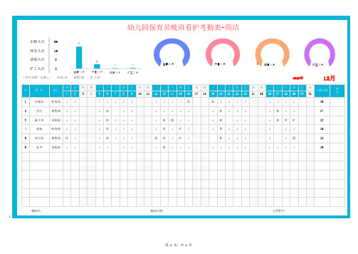 幼儿园保育员晚班看护考勤表-简洁