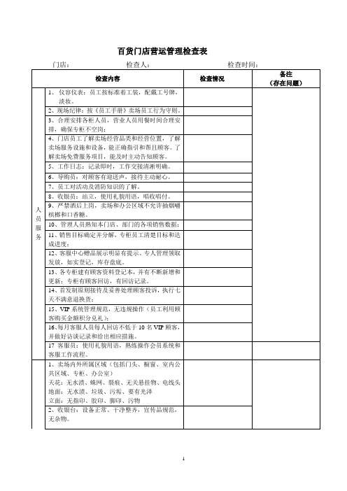 百货门店营运管理检查表