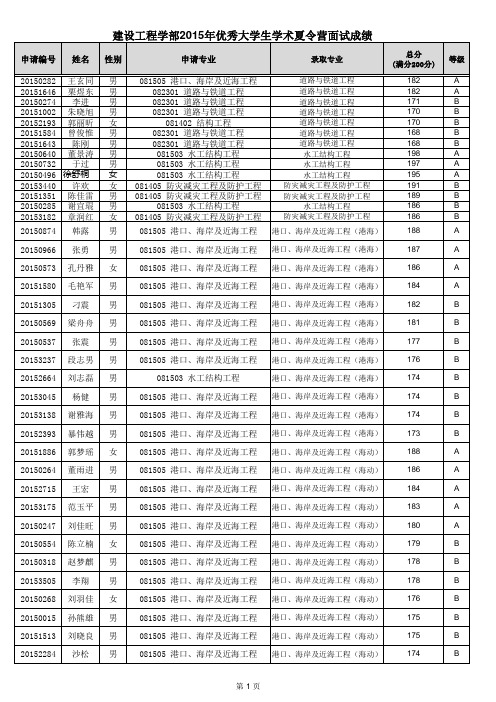 夏令营面试成绩